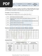 GEOTECHNICAL ENGINEERING - Syllabus