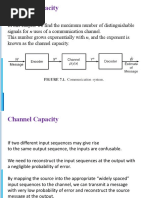 Channel Capacity