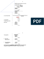 Account Appendix I & II