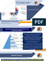 Clase Ud 4-B Gestion Por Procesos