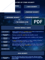 Layers of Cyber Security Final