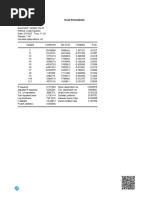 Hasil Tes Data 2021 2022