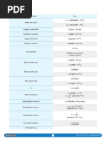 Physical Constants