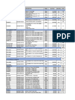 Lulu MAin Price List As On 2023-6