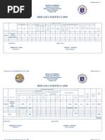 BE FORMS For of Volunteers and Resources Generated