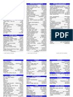 CL 604 Normal Checklist REV 108