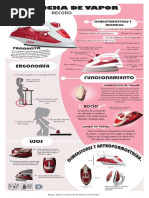 Infografía