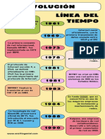 Infografía Línea Del Tiempo Timeline Historia Moderno Creativo Multicolor