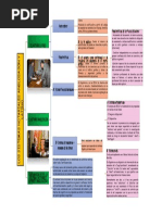 Los Sistemas Notariales Anglosajon y Latino