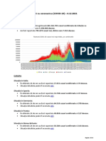 Situatie Infectii Coronavirus (COVID-19) - 4.12.2021