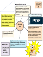 Mapa Lei 13.146-2015 - PCD