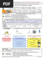 Rappel Fonctions Et Solutions Techniques