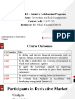 Chapter 1.1 Derivatives (Meaning, Types, Uses Etc.)