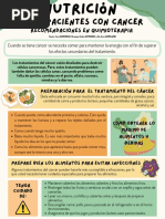 Oncologia Actividad1