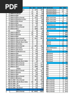 चित्रपुर खाधान्न