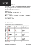 Alphabet Cards Sinhala