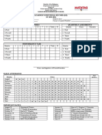 Individual Learner's Record (LR)