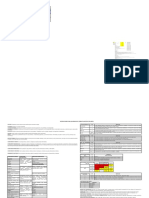 Matriz de Riesgo