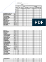 Quarterly Weighing