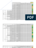 Tablero de Control A Corte 31 Diciembre 2022 Final