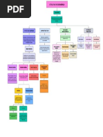 Diagrama en Blanco-2