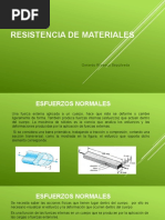 Resistencia de Materiales - Ii