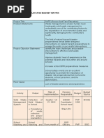 Sample Form-Project Work Plan Manubay