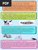 Infografia PLAN Y PROGRAMA DE ESTUDIOS 2022