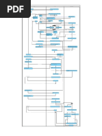 Diagrama Actividades Cajero