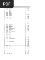 ECM Pinouts