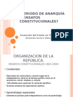 Periodo de Anarquía o Ensayos Constitucionales