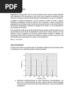 Ejercicios de Ondas