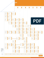 Plan Estudios Optometria