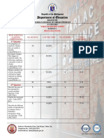 Achievement Test Science 5 Regular Class