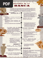 Infografía Cronología Línea de Tiempo Arqueología Vintage Beige Gris y Marrón