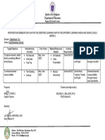 MAPEH 4 Intervention or Remediation Plan For The Identified Learning Gaps in The Different Learning Areas and Grade Levels