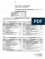 Literatura Española Contemporanea II Bachillerato Resumen