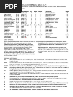 Valour and Fortitude Napoleonic French Army Sheet v1.76