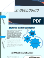 (Ciclo Geológico) EXPOSICION