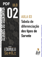 5 M2A3+-+Tabela+de+diferenciação+dos+tipos+de+Sorvete