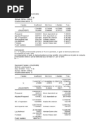 Dependent Variable