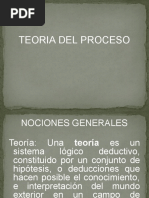 Teoria Del Proceso