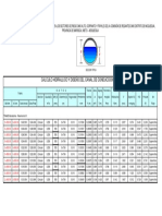 Hidraulica de Canales Conduccion Omo