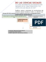 Ficha de Trabajo 2 CCSS 2° Quatrocento Cinquecento