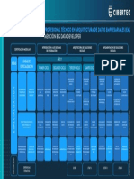 Plan de Estudios