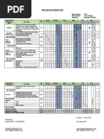PROGRAM SEMESTER Kelas 7 SMT 2 KURMES 2223