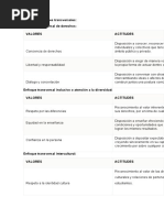 Matriz de Enfoque Tranversal