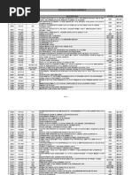 Lista Pastillas de Freno Jul-2023