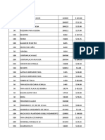 Agrometal Lista