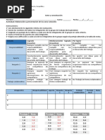 Auto y Coevaluación